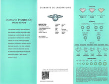 Charger l'image dans la galerie, Solitaire Ring 14KT | LGD | 0.80ct Oval cut center